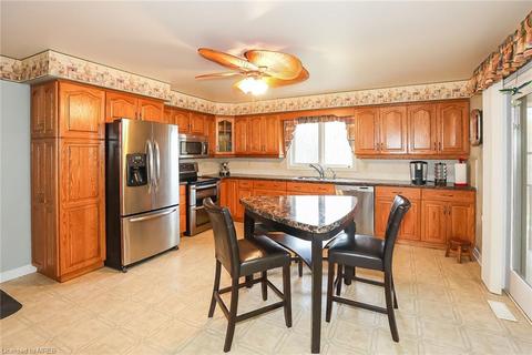 {{alt}} | Card Image